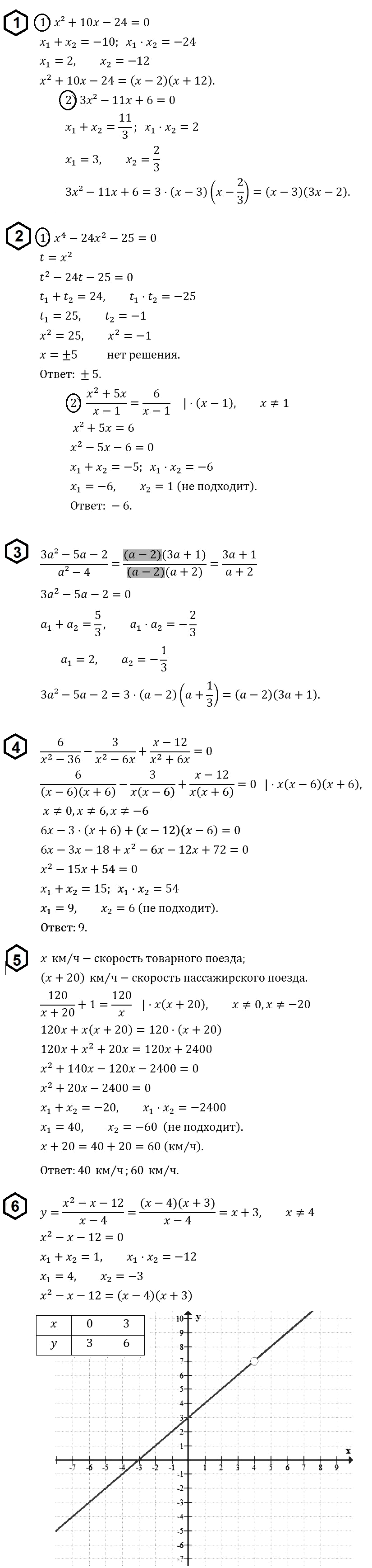 Решение Квадратных Уравнений Контрольная Работа